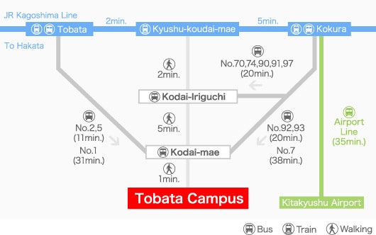 Image result for Kyushu Institute of Technology, Tobata Campus (1-1 Sensui, Tobata, Kitakyushu, Japan)