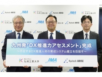DX推進力の定性的評価を測る「DX推進力アセスメント」開発