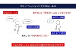 第2回書く力を身につけるワークショップ