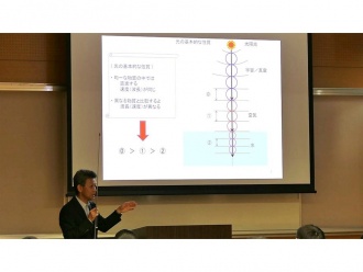 基本的な光の性質を説明する様子