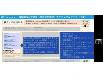 情報工学府教員からの説明