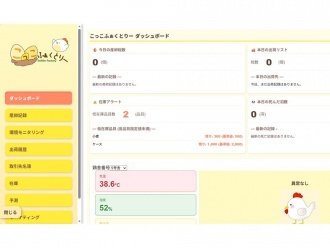 開発アプリ「こっこふぁくとりー」