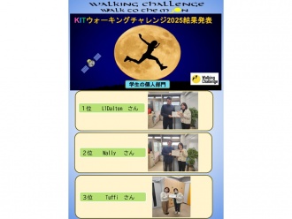 結果発表:学生の個人部門