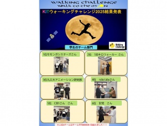 結果発表:学生のチーム部門