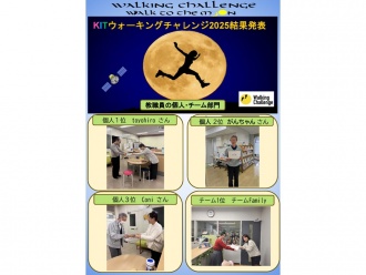 結果発表:教職員の個人・チーム部門