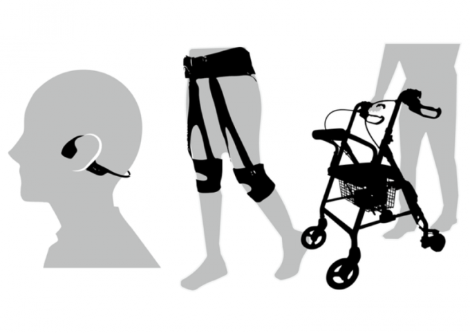 体性感覚‧聴覚インタラクション