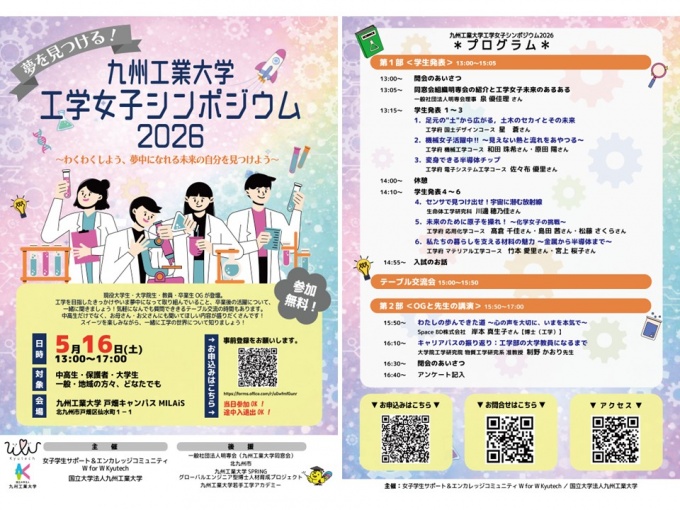 九州工業大学工学女子シンポジウム