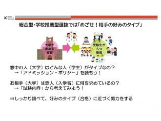 書く力を身につけるワークショップ　スライド1