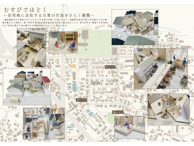 提案書の一部