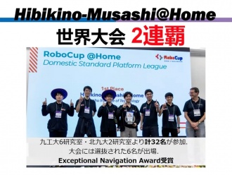 RoboCup2025の報告