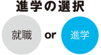 川澄化学工業株式会社 山口桜さん キャリアスタイルウェブブック 九州工業大学