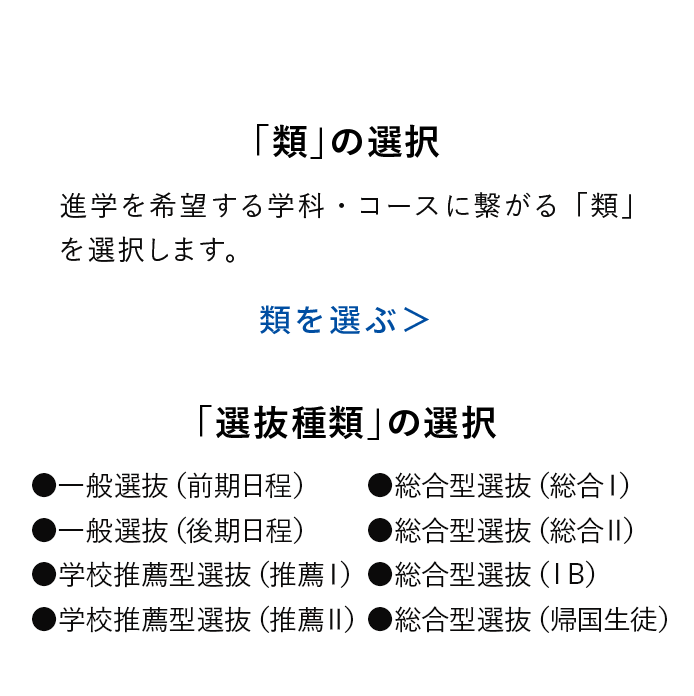 xk/xiNxk