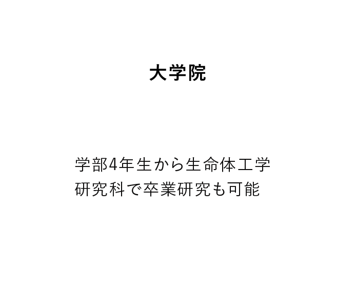 ѧԺ
