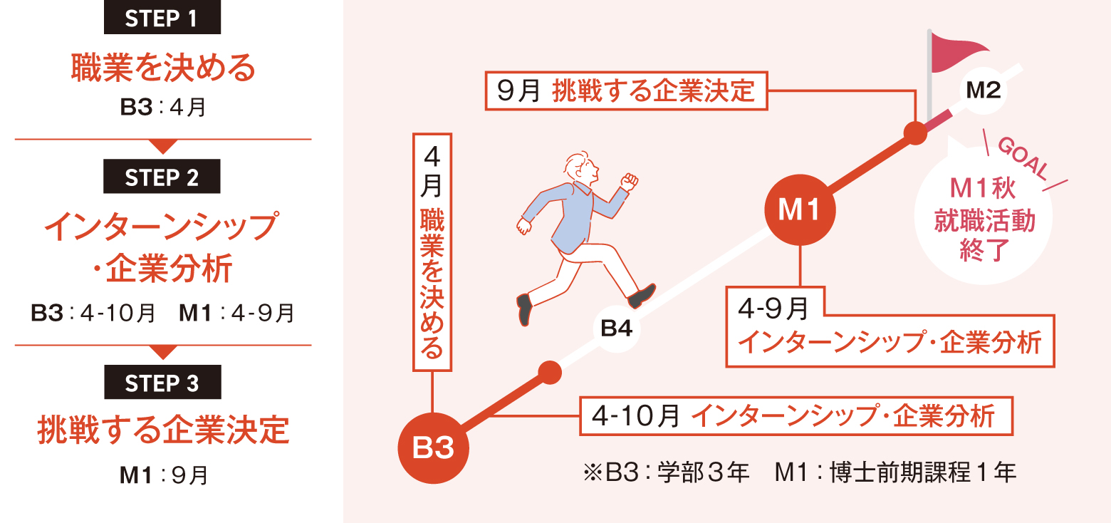 �ͻ���S�ΛQ�᷽ ����`��